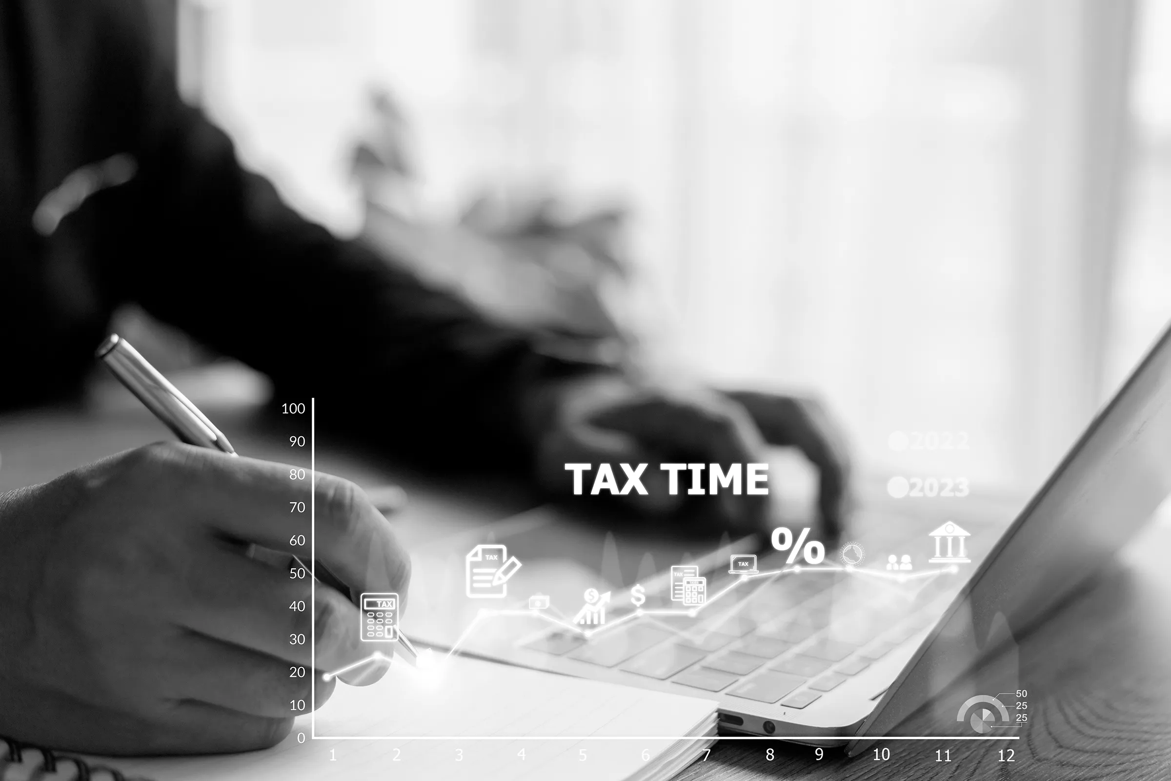 Micro-Enterprise Income Tax 2022 vs. 2023